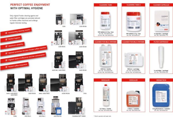 franke-kahve-makinesi-temizlem-13641_2 franke-kahve-makinesi-temizlem-13641_2