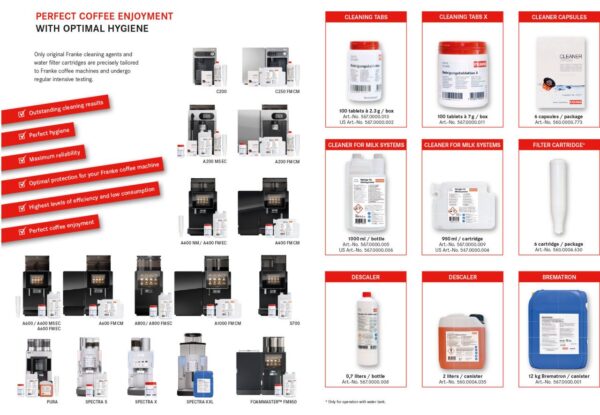 franke-kahve-makinesi-temizlem-13642_2 franke-kahve-makinesi-temizlem-13642_2