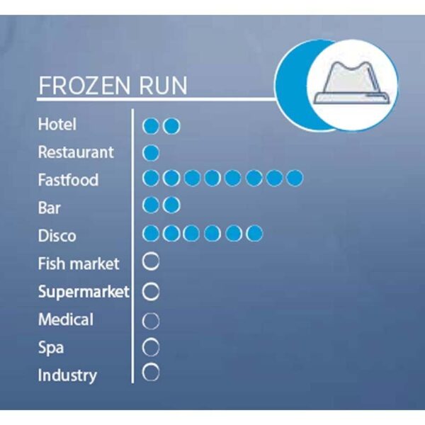 oztiryakiler-buz-konteyneri-17060_2 oztiryakiler-buz-konteyneri-17060_2