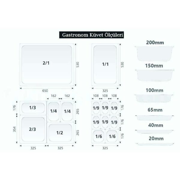 oztiryakiler-gastronorm-kuve-17602_3 oztiryakiler-gastronorm-kuve-17602_3