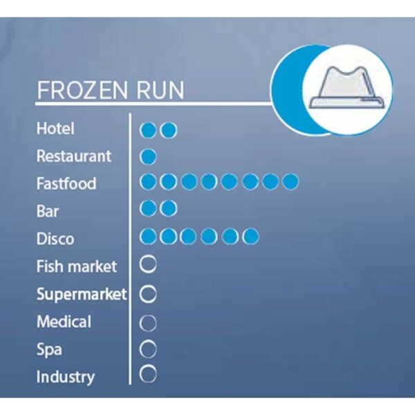 oztiryakiler-odb20-hizli-k-10309_2 oztiryakiler-odb20-hizli-k-10309_2