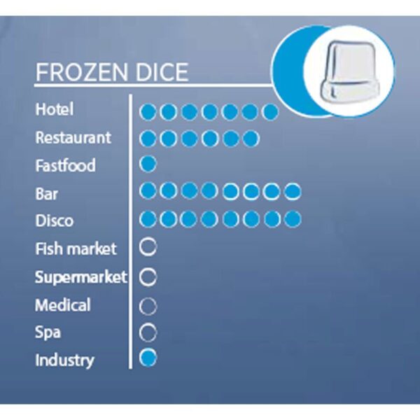 oztiryakiler-okb25-buz-makine-10327_2 oztiryakiler-okb25-buz-makine-10327_2