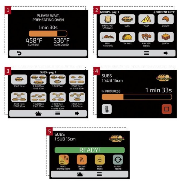 pratiaca-chef-express-hizli-13603_3 pratiaca-chef-express-hizli-13603_3