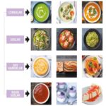 robot-coupe-bl-3-paslanmaz-ce-21024_4